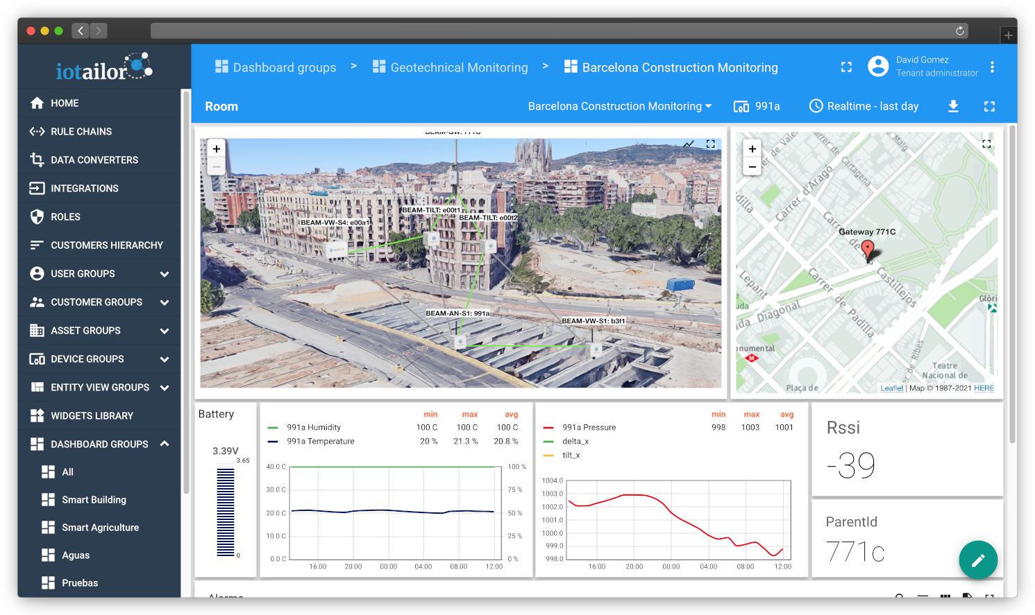 Geotechnical Monitoring with IoTailor
